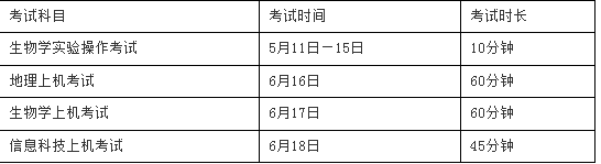2026年廣州初中地理、信息和生物學學業(yè)考試安排來了！